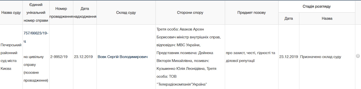 Убийство Шеремета: Кузьменко подала в суд на МВД Украины